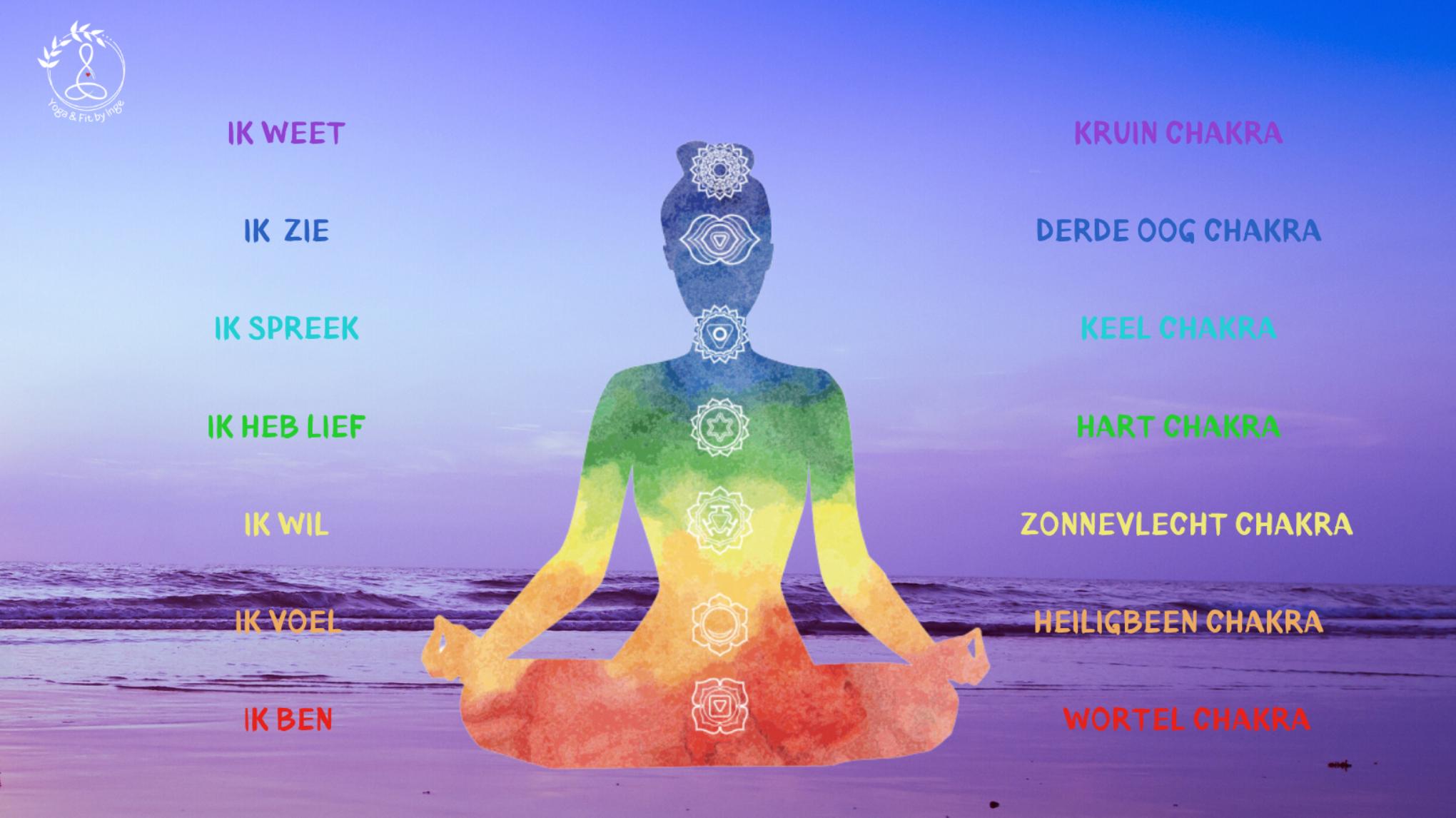 REIS DOOR JE CHAKRA'S YOGA met KLANKSCHAAL MEDITATIE