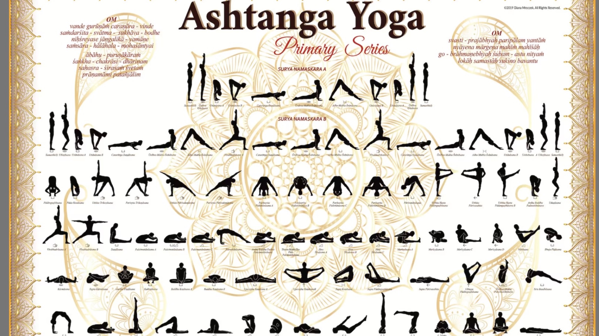 Atelier Ashtanga: Focus sur les postures debout avec Manuela