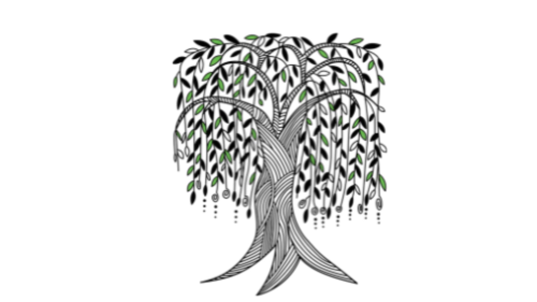 Manifestation Dolls Class