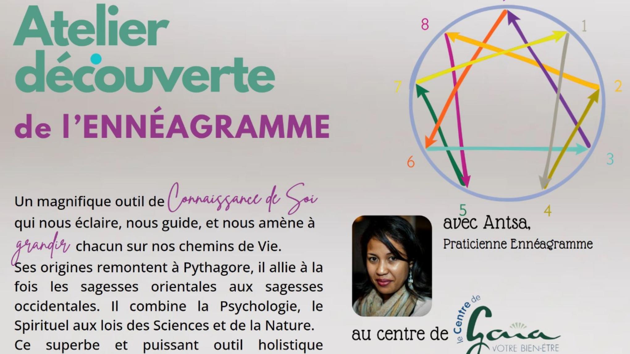 Atelier Eneagramme avec Antsa