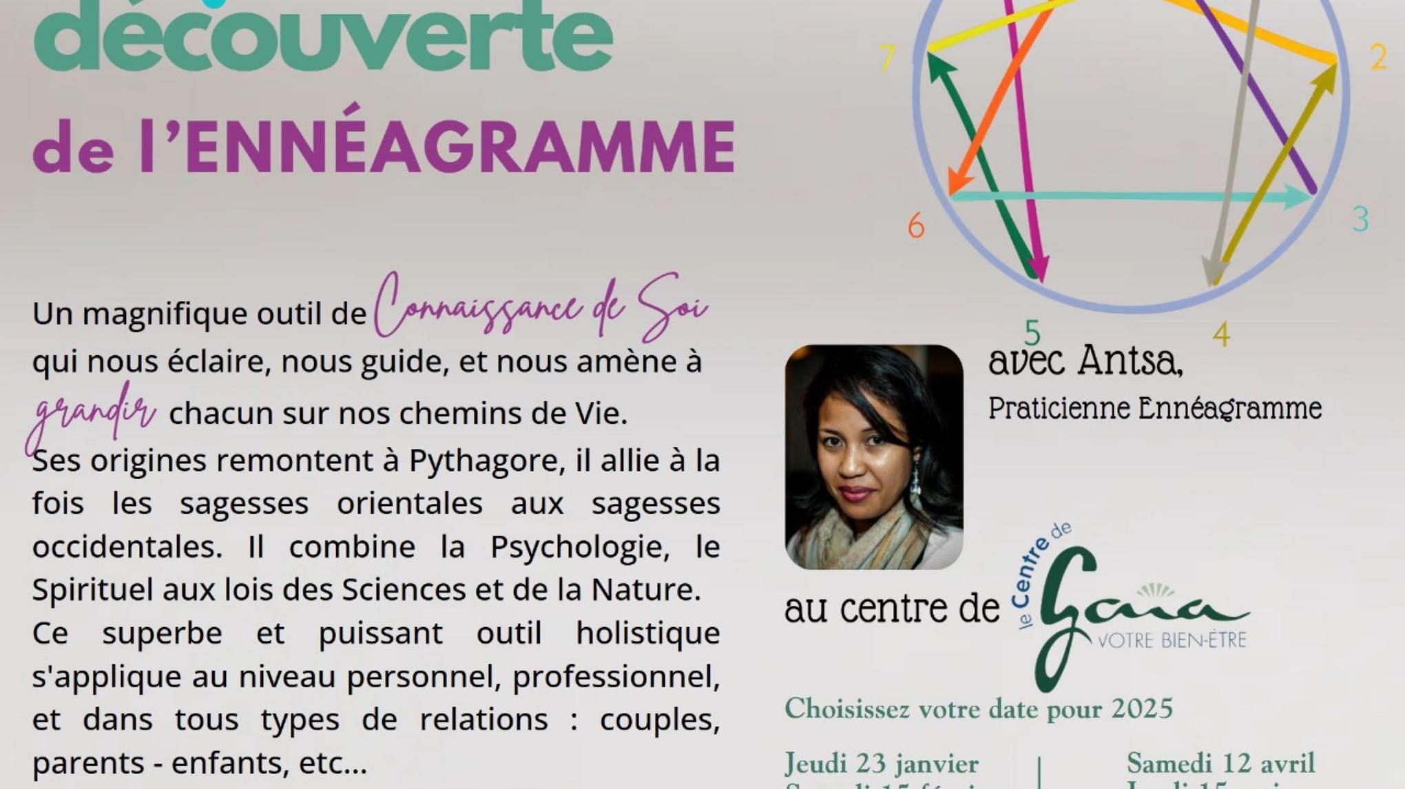 Atelier Ennéagramme avec Antsa