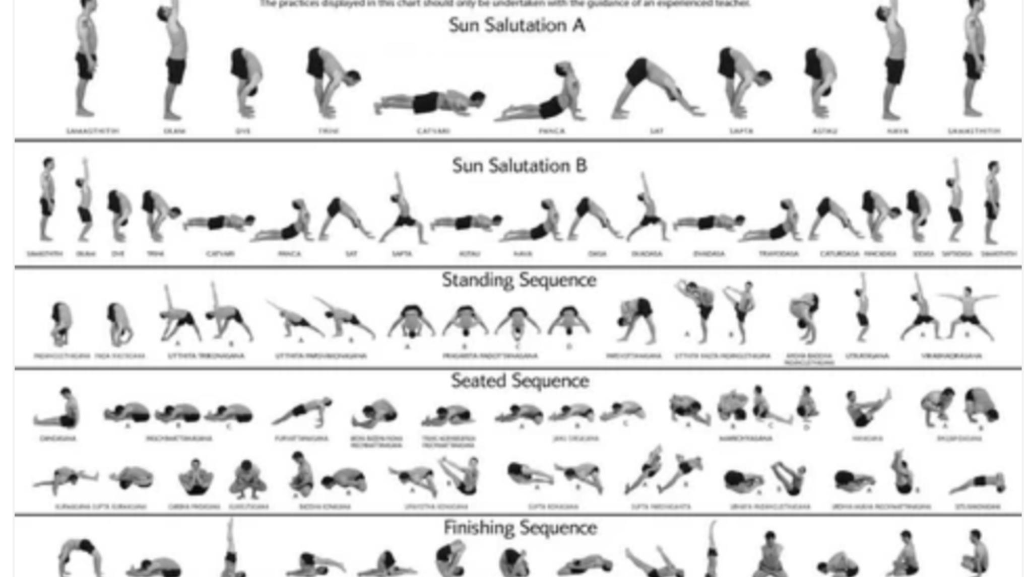 Atelier découverte Ashtanga Vinyasa yoga