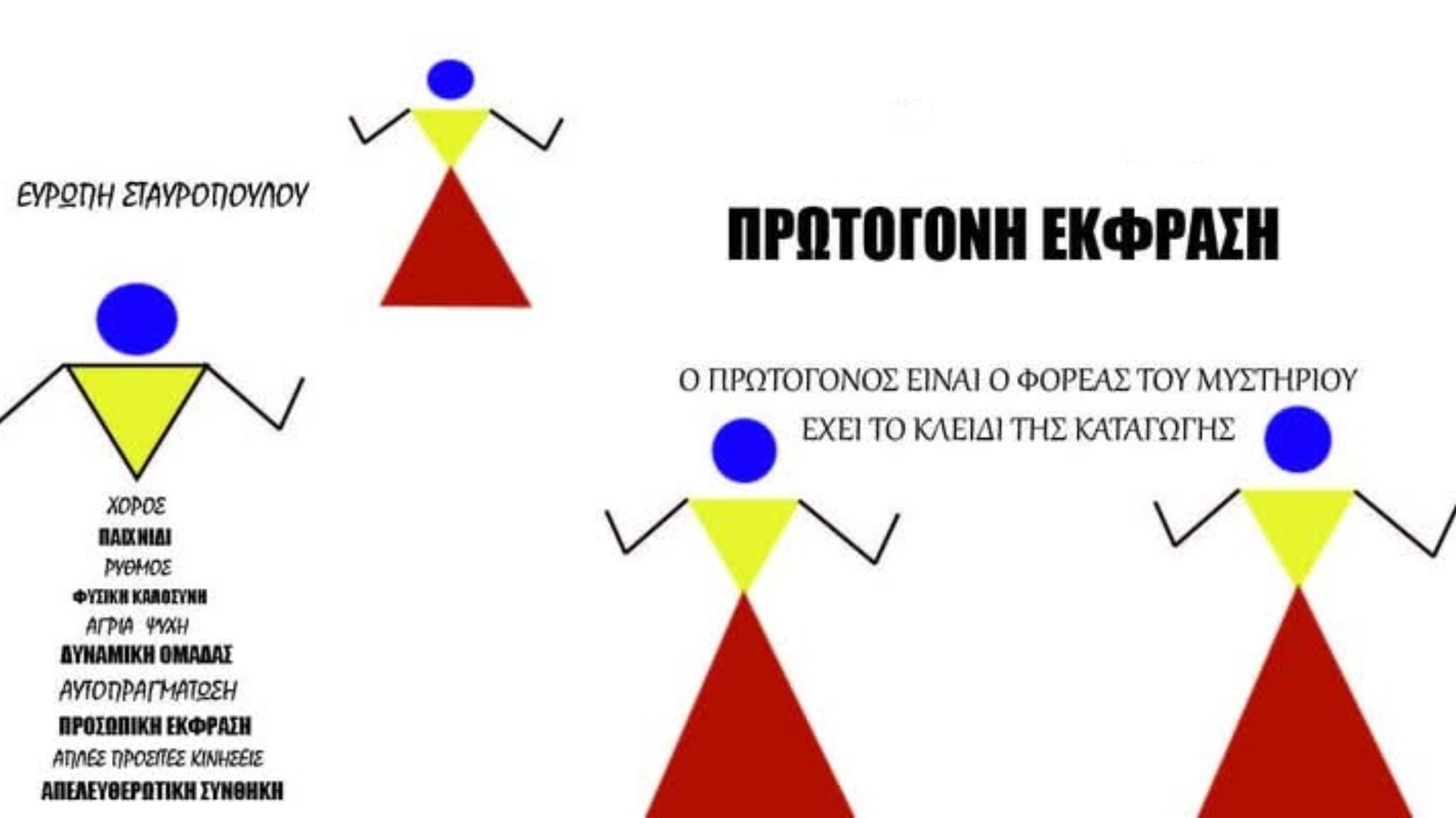 Πρωτόγονη Έκφραση (Primitive Expression)