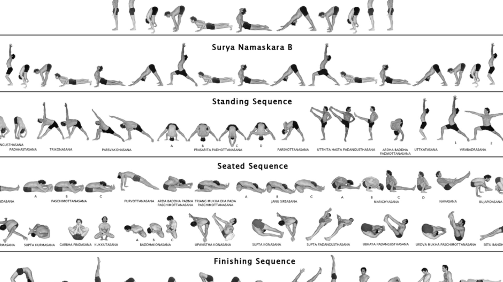 Ashtanga yoga Full Primary