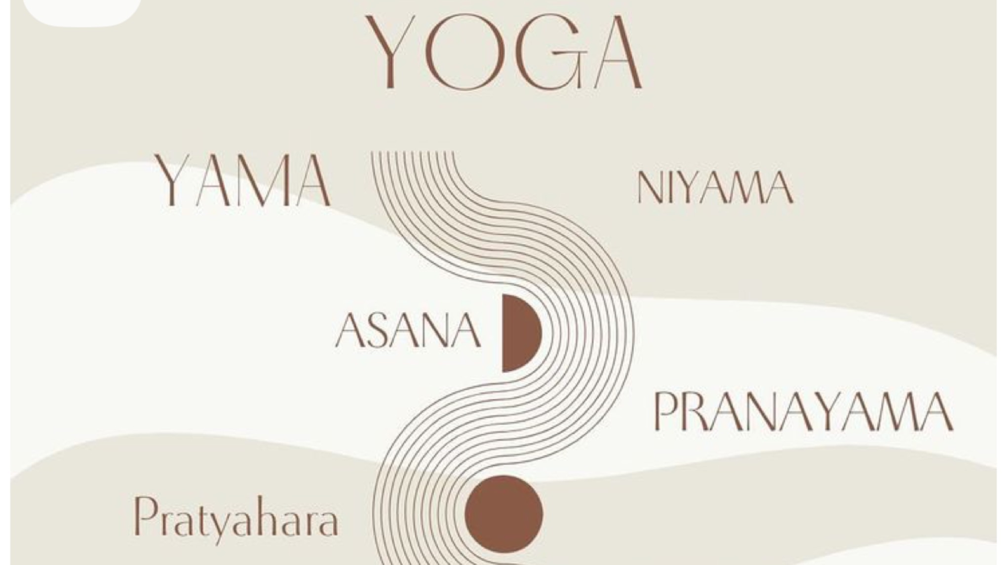 De basis van yoga: Pranayama, Pratyahara