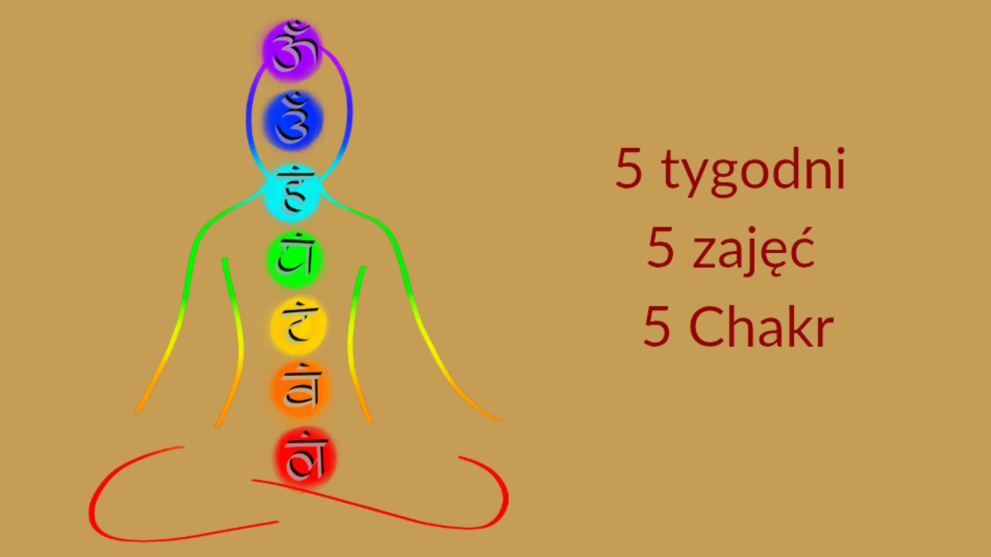 Podróż przez Czakry – 5 tygodni z Jogą, Oddechem i Świadomością Ciała