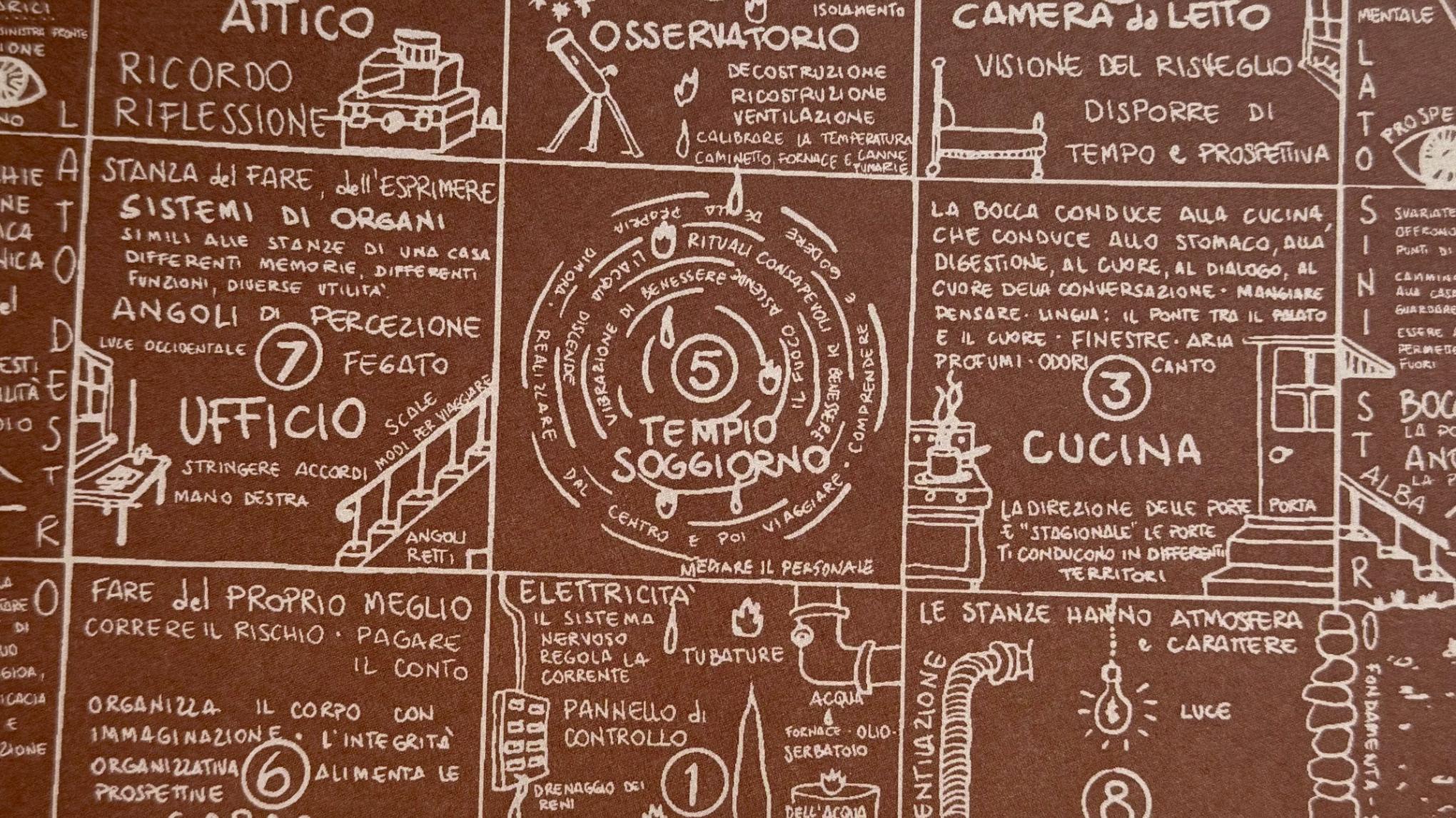 "Number Magic" Workshop