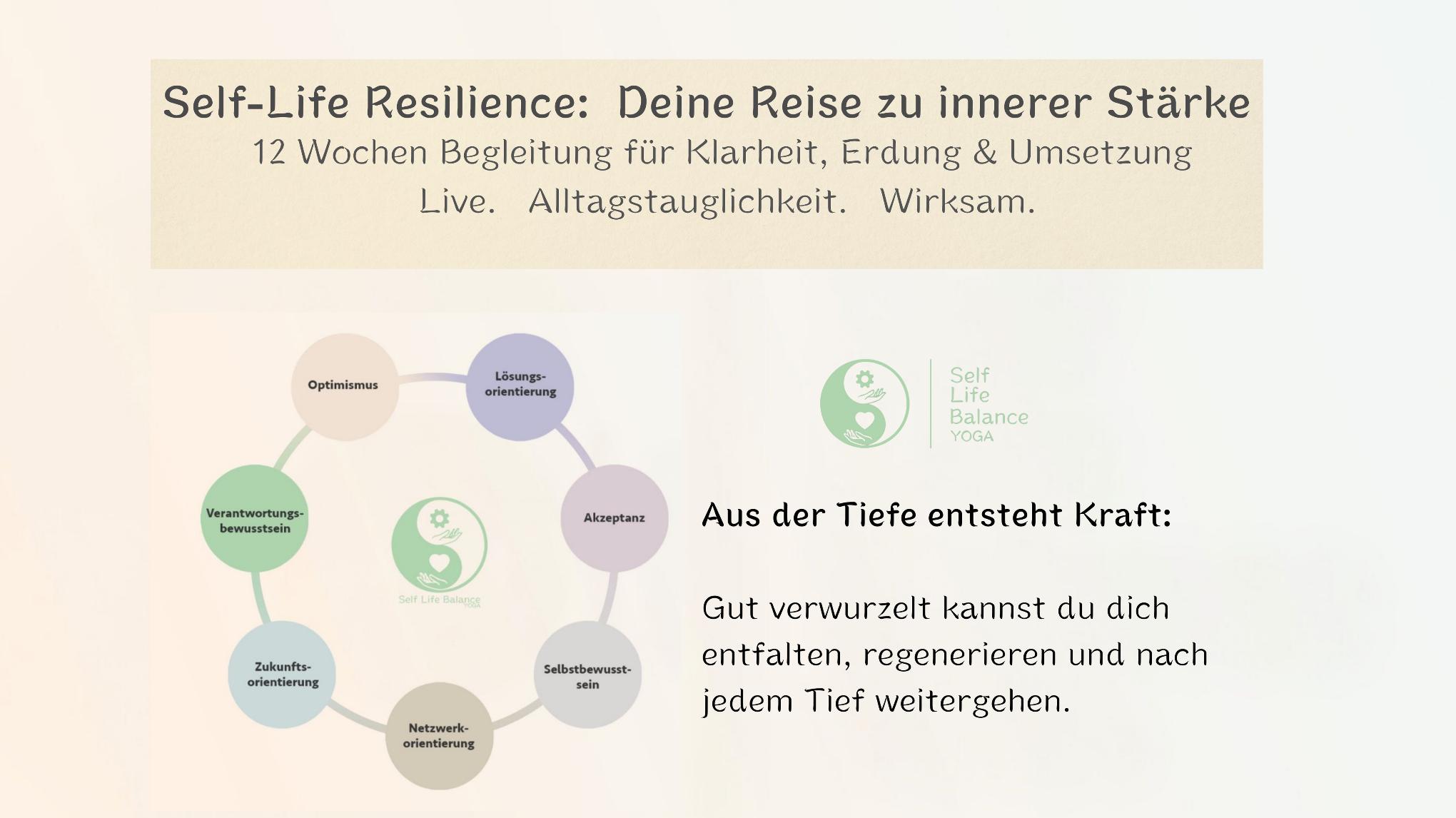 Infoabend: 12-Wochen Self-Life Resilience Coaching