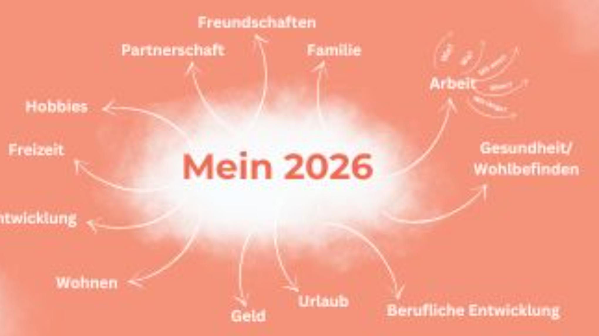 Bodywork meets Visionmap-online