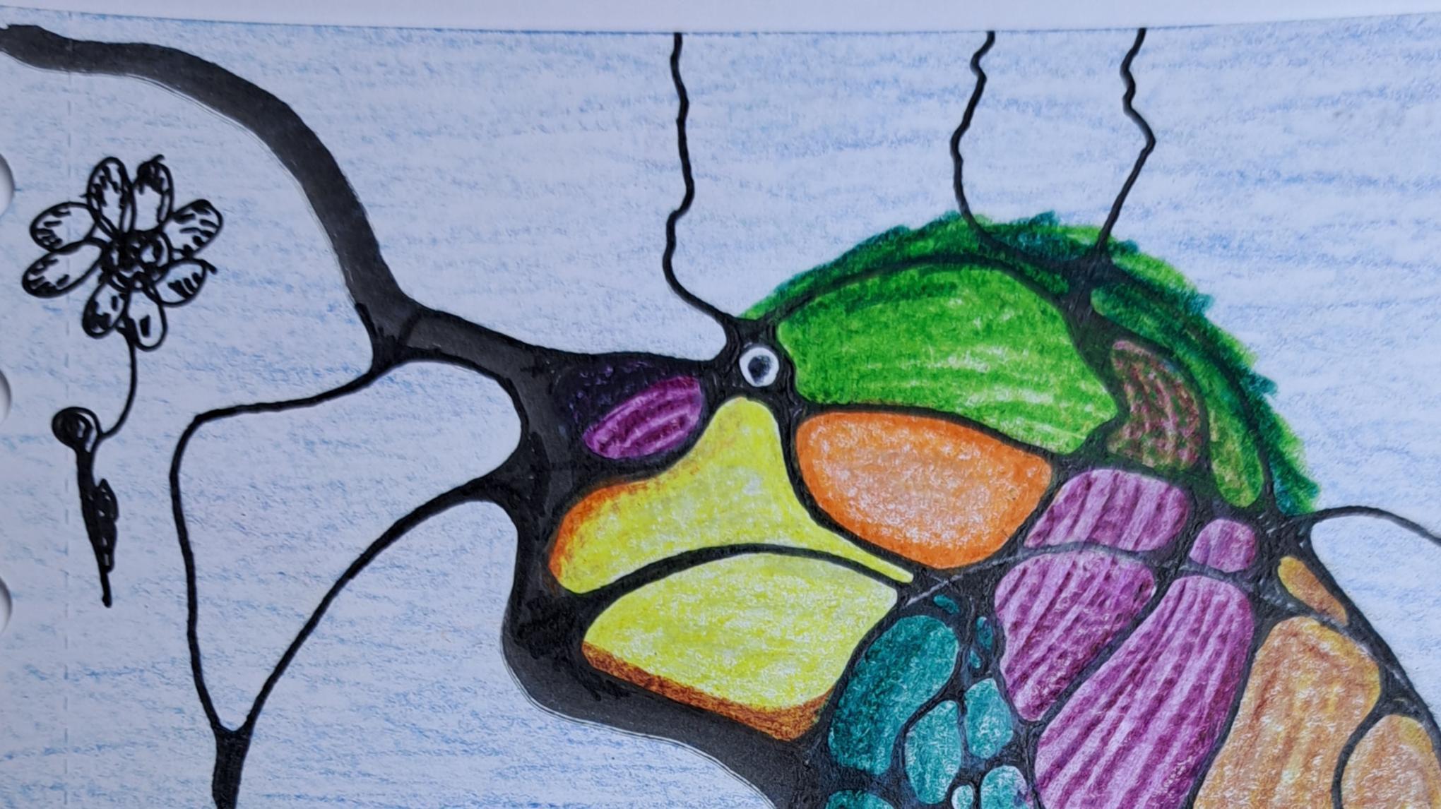 Neurografisch energietekenen met gratis E-book