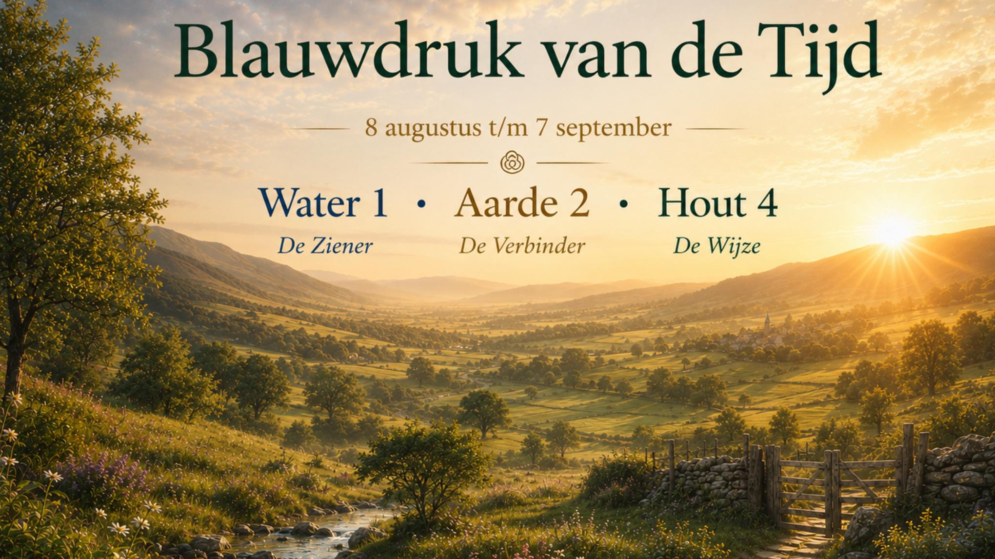 Maandcirkel Blauwdruk van de Tijd – Water 1 ✧ Aarde 2 ✧ Hout 4
