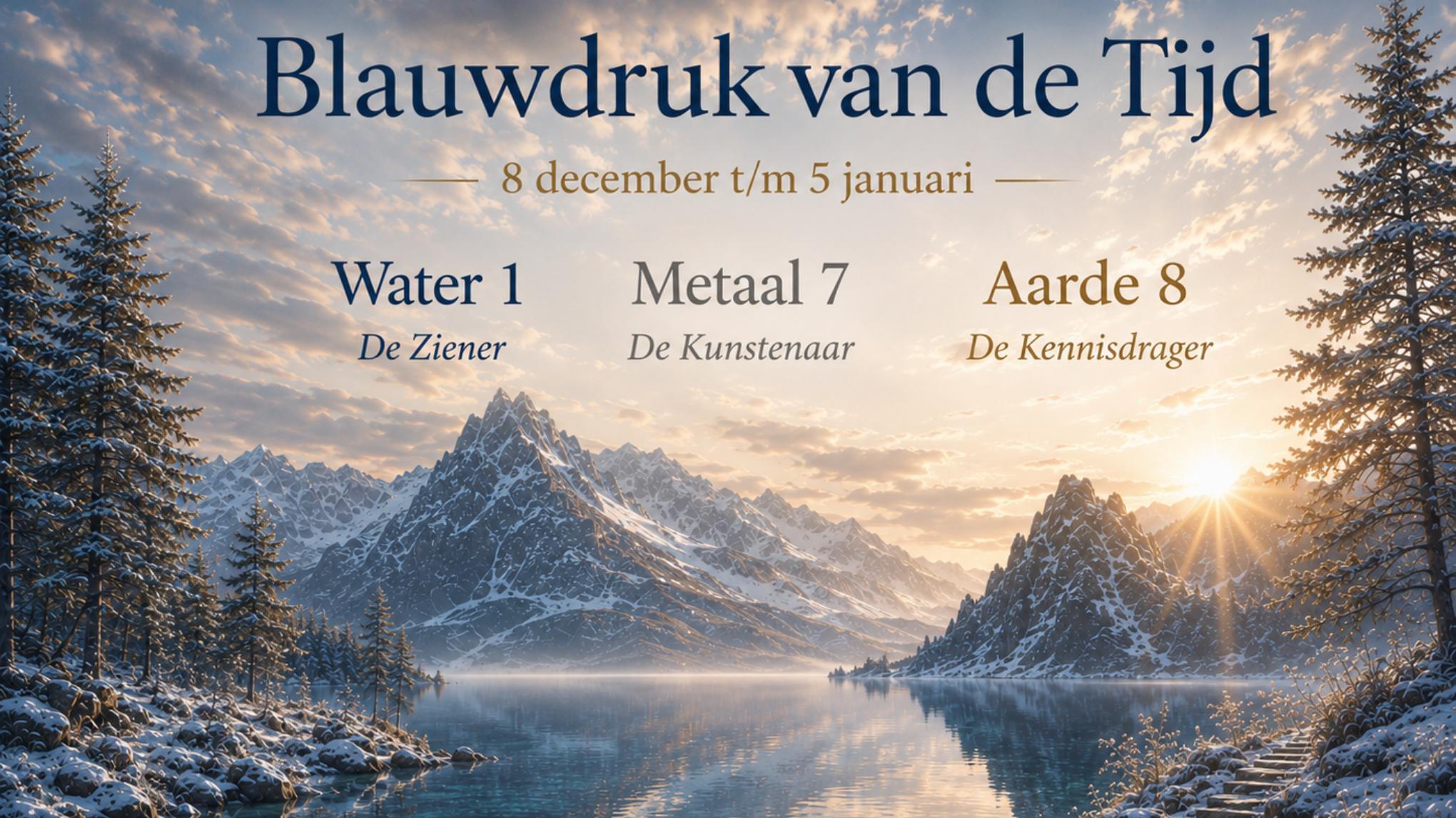Maandcirkel Blauwdruk van de Tijd – Water 1 ✧ Metaal 7 ✧ Aarde 8