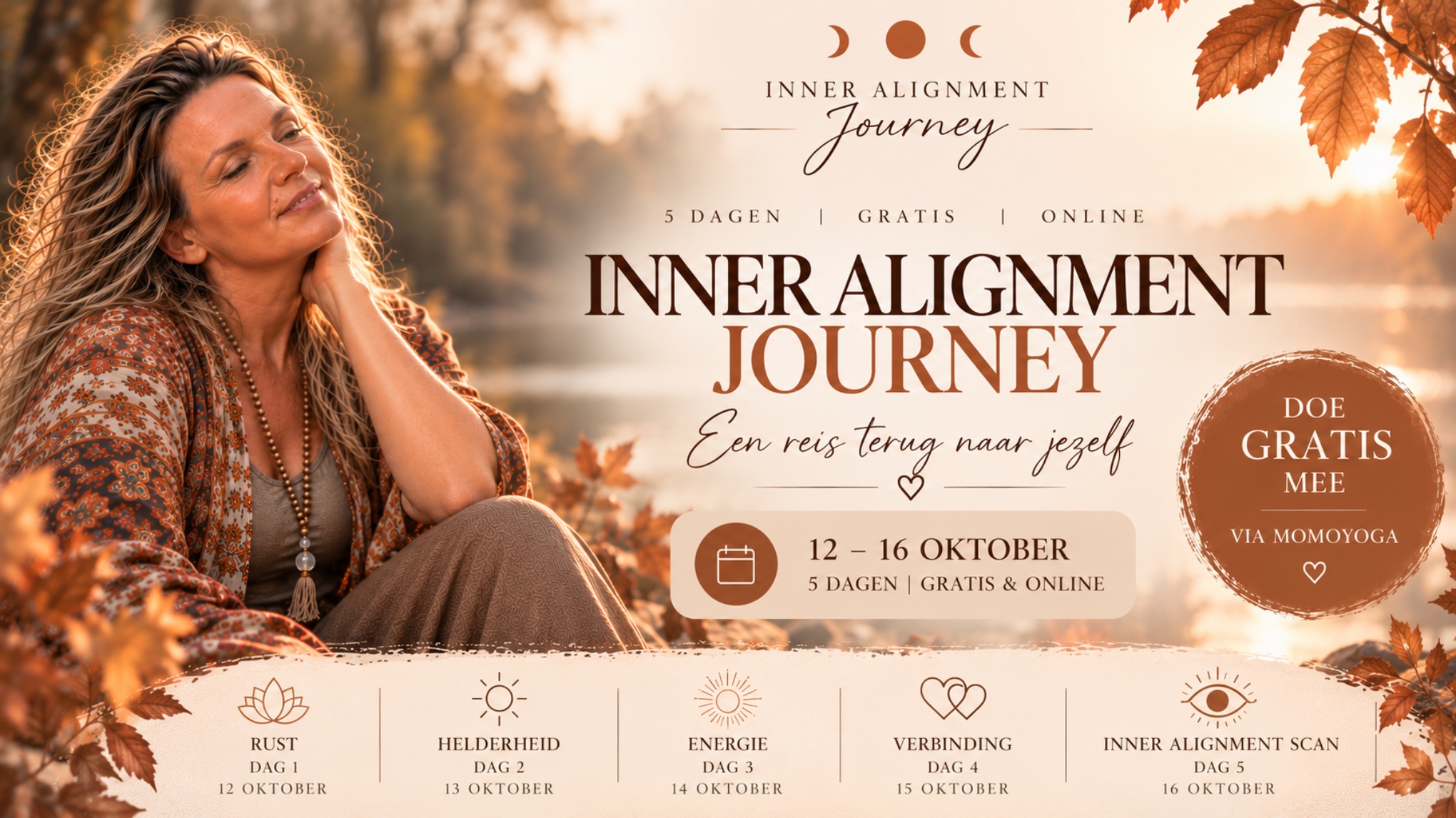 Inner Alignment Journey